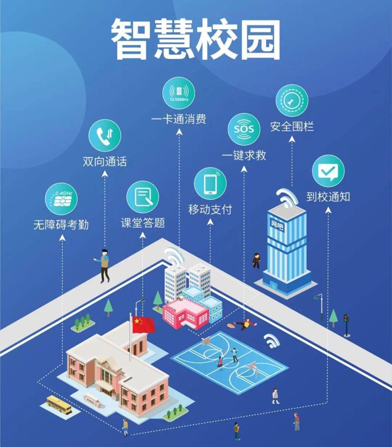 讯飞智慧教学平台:助力个性化学习的秘密武器